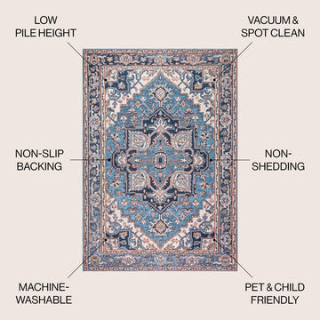 Cirali Ornate Large Medallion Washable Area Rug